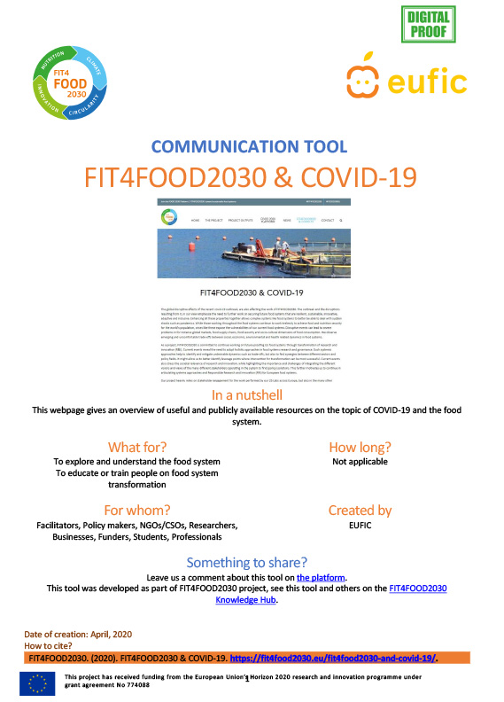 FIT4FOOD2030 & COVID-19