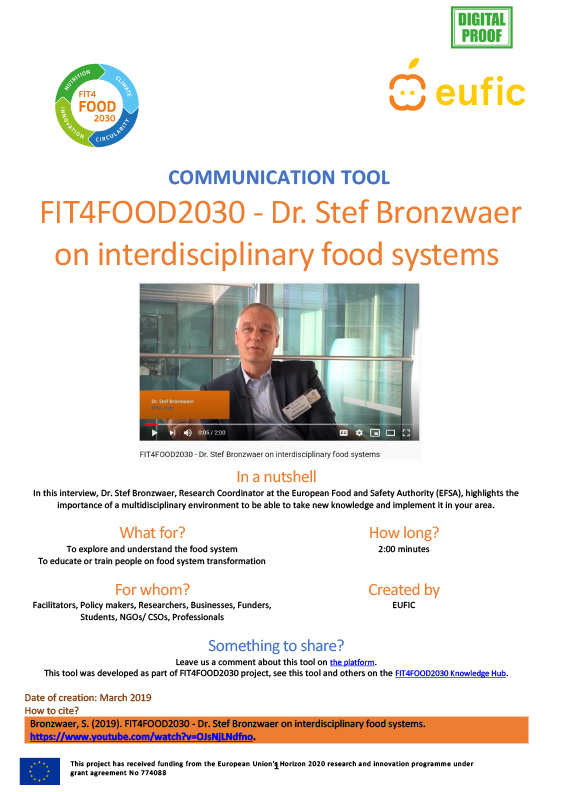 FIT4FOOD2030 – Dr. Stef Bronzwaer on Interdisciplinary food systems